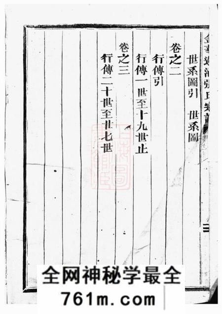金华金华莲池张氏宗谱三卷首一卷