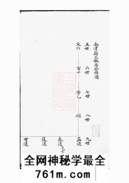 宁波不分卷
