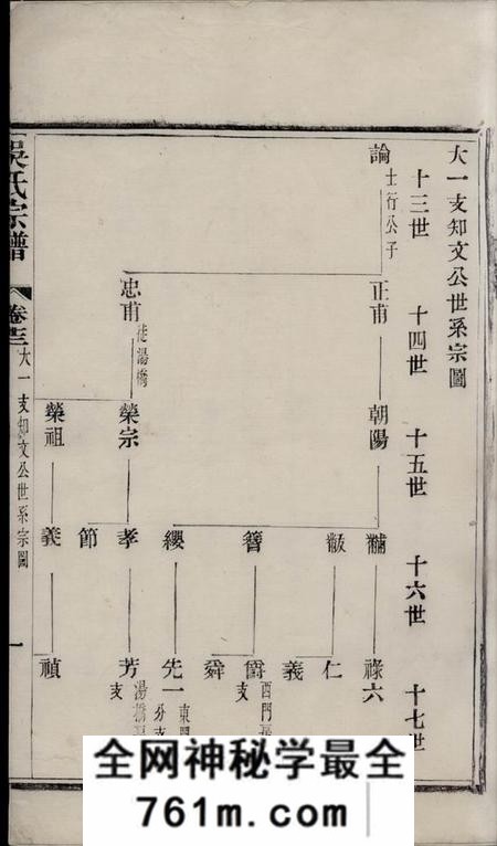 宜兴吴氏宗谱