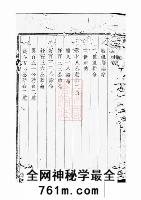 丹徒大港赵氏分谱八卷