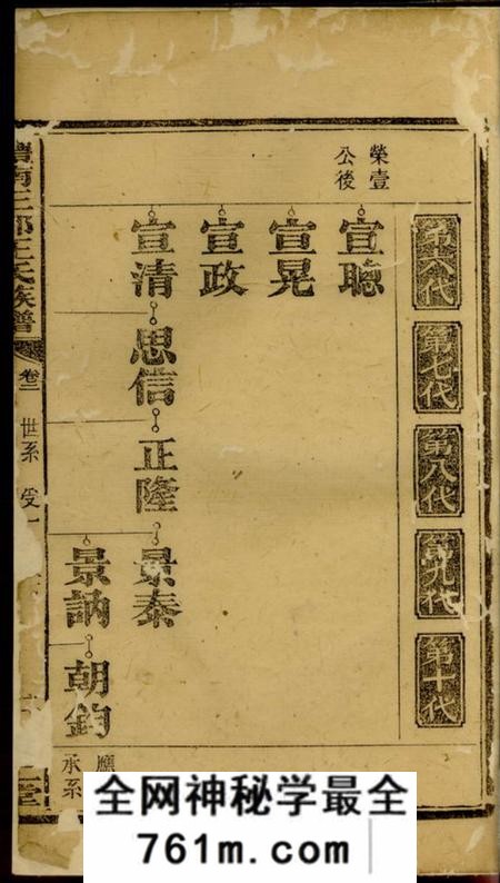 醴陵兴仁堂醴南三都王氏族谱