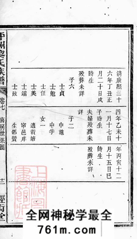 坪州经术堂坪州黎氏族谱七卷末一卷