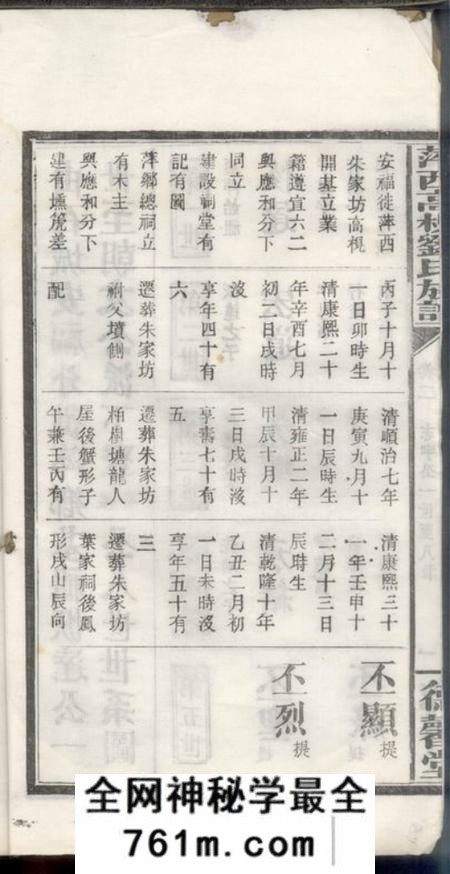 萍乡德馨堂萍西高枧刘氏族谱
