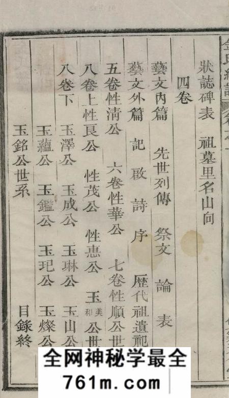 祁门天合堂金氏统宗谱八卷