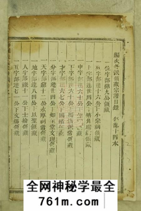 义乌梅陇朱氏宗谱十一卷首一卷