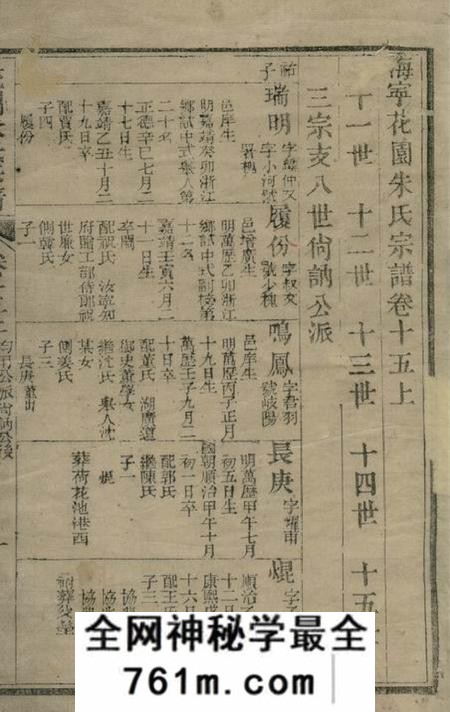 海宁花园朱氏宗谱