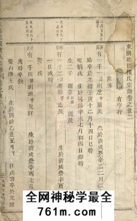 东阳东阳癓国楼氏宗谱