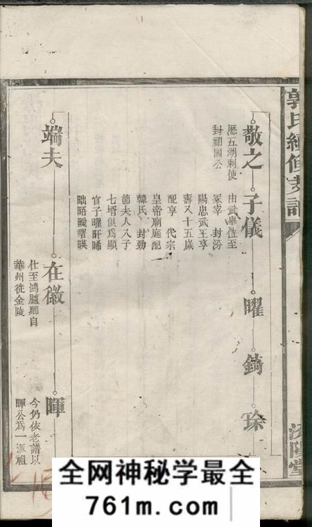 湖南汉寿汾阳堂郭氏续修支谱