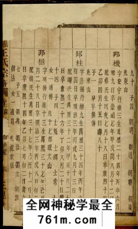 萧山三槐堂苎萝王氏宗谱