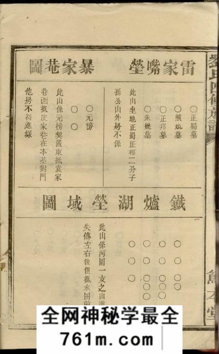 湖南常德笃本堂刘氏四修族谱
