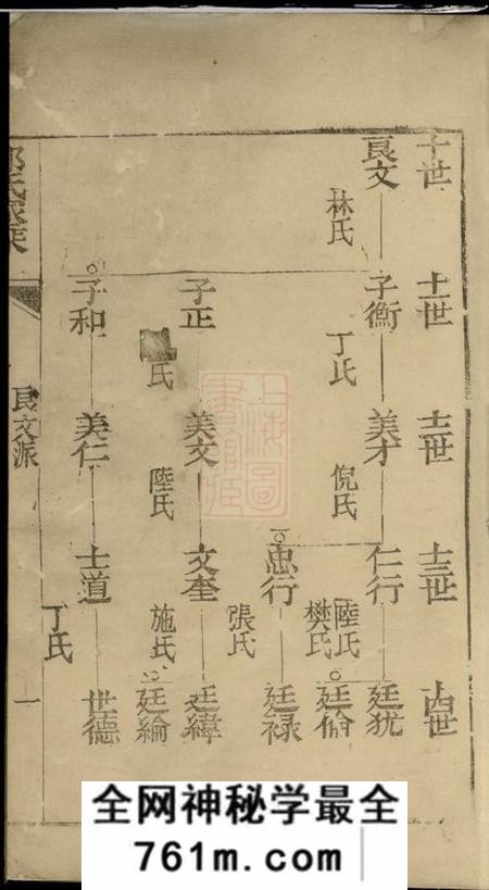 邢氏家乘不分卷