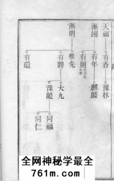 太平城南胡氏家谱