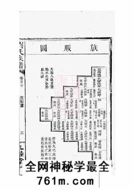 湖南九睦堂刘氏族谱
