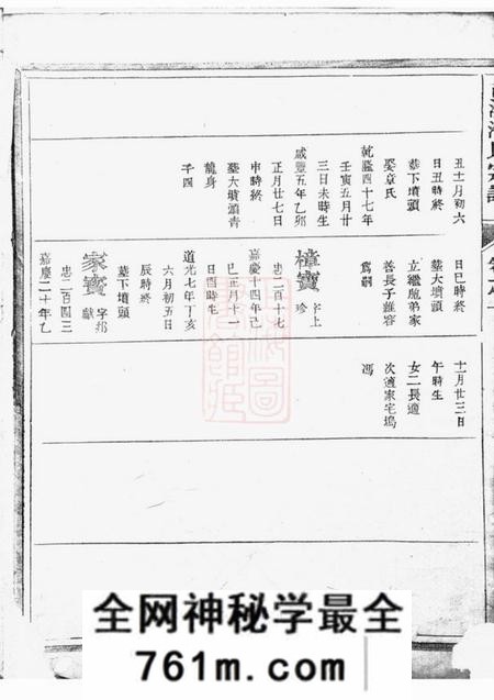 估溪估溪潘氏宗谱