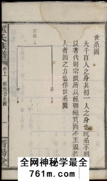 晋阳堂匡氏族谱