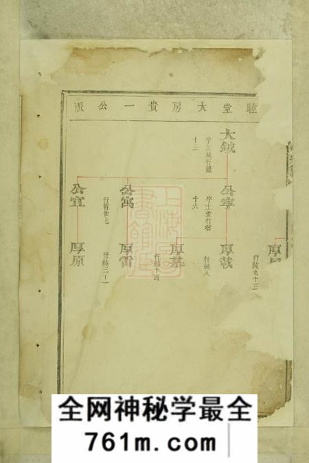 兰溪鲁阳厚大范氏宗谱