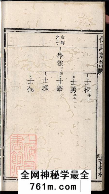 湖南长沙善化湘潭宁乡任氏善潭宁三邑三修族谱