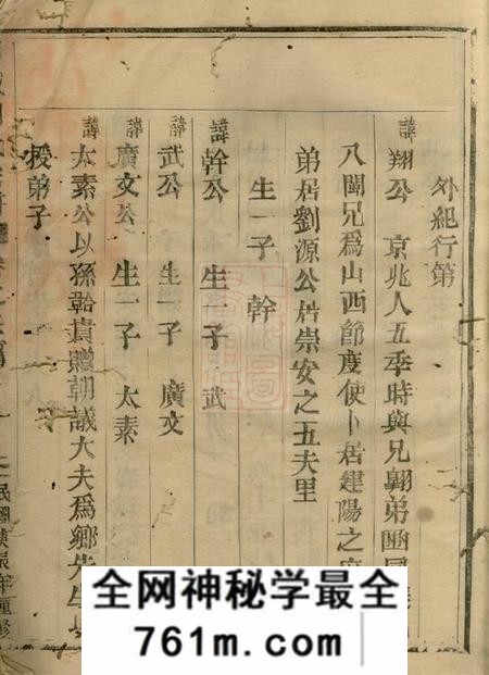 丽水彭城刘氏宗谱
