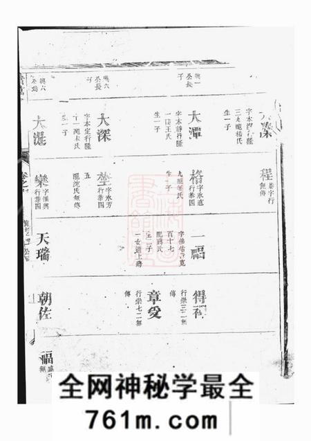 浙江诸葛氏宗谱