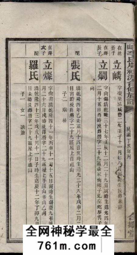 衡山合敬堂衡山李氏祖派合修族谱
