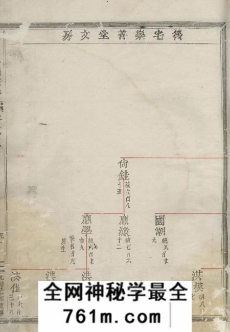 东阳包氏旌义宗谱