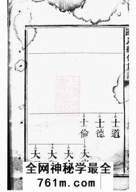 湖南两全堂刘罗氏续修族谱