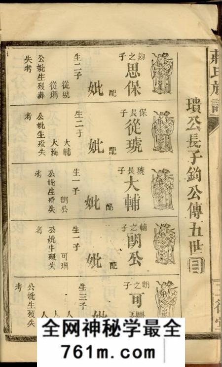 三径堂蒋氏族谱
