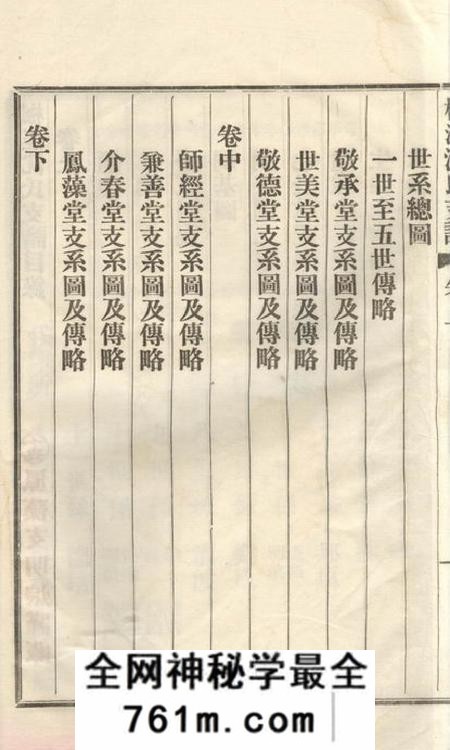 松江枫泾沈氏支谱三卷