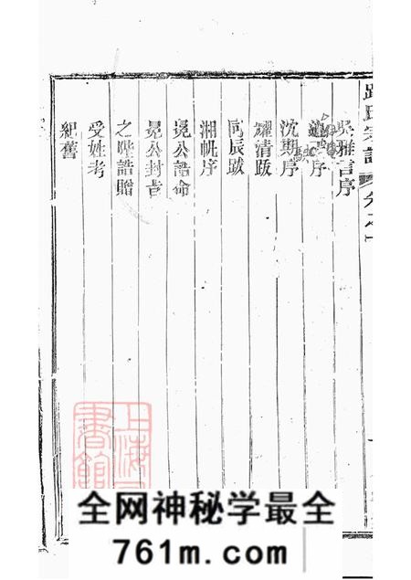 江苏武进尚德堂路氏宗谱三十二卷