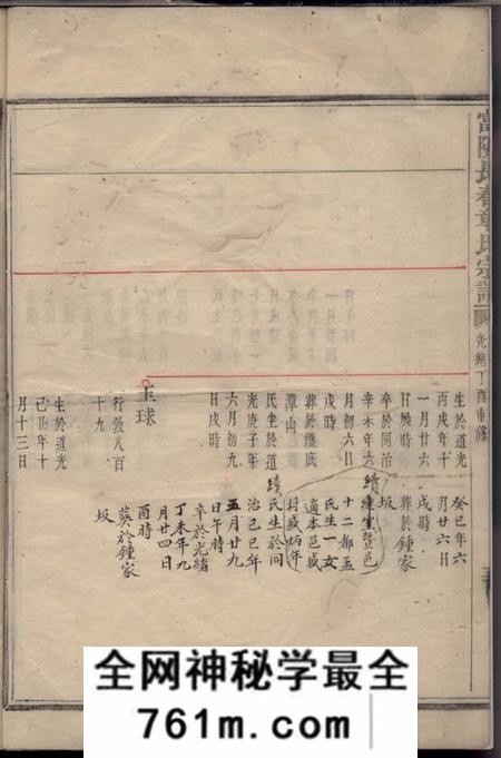 富阳富阳长春章氏宗谱不分卷