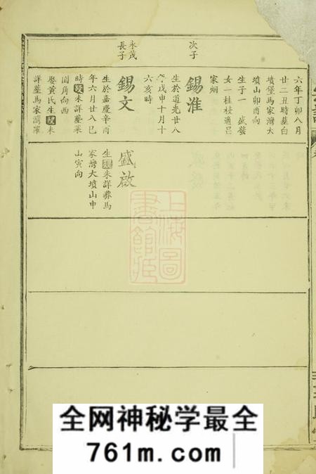 大冶敦睦堂饶氏宗谱