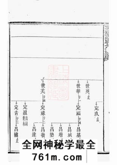 五桂塘五桂塘李氏七修族谱