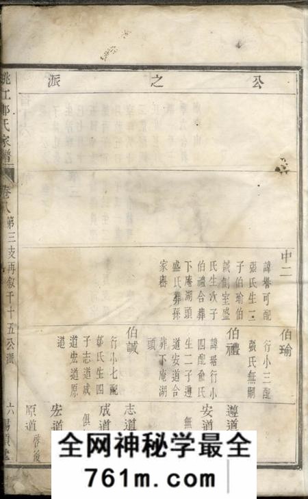 馀姚锡类堂姚江烛溪郑氏家谱