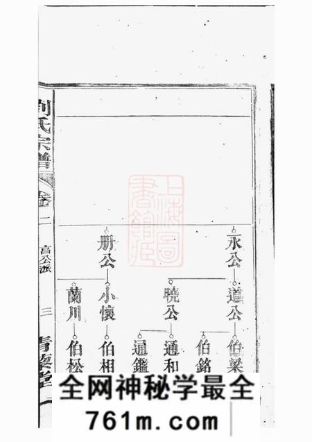 合肥青藜堂合肥东乡刘氏宗谱