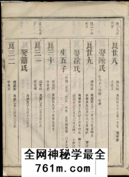 金华存善堂清溪张氏家谱
