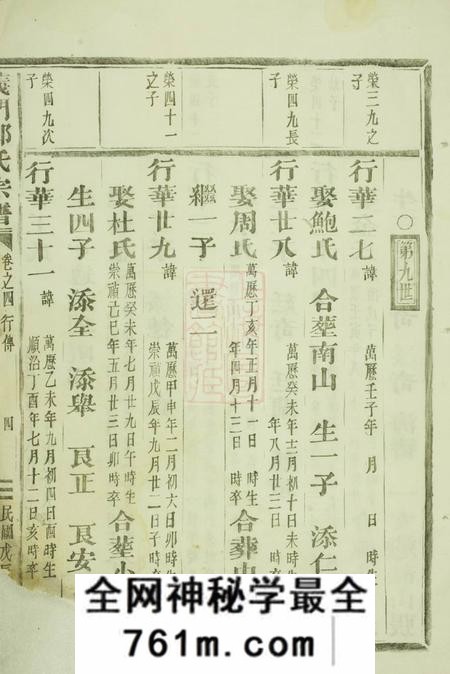 金华义门分迁莲池后迁杜店宗谱
