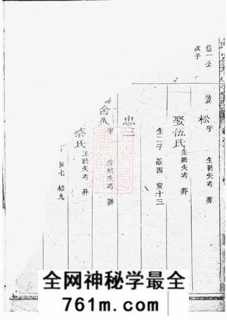 江山江阳郑氏世美宗谱