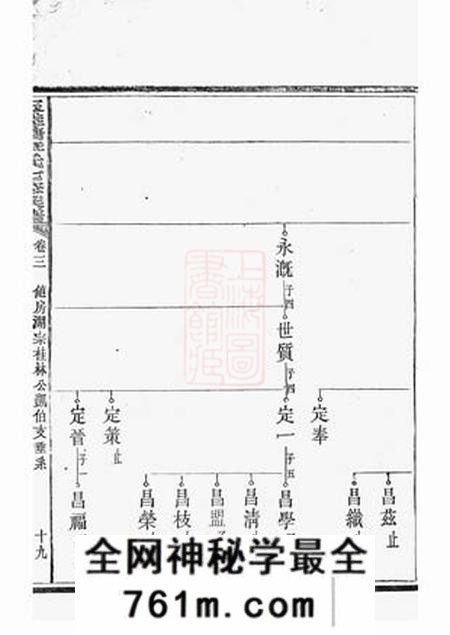 五桂塘五桂塘李氏七修族谱