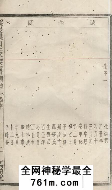 暨阳文裔堂紫岩镇山朱氏宗谱
