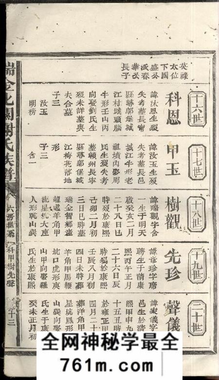 江西瑞金瑞金北关谢氏宗谱不分卷