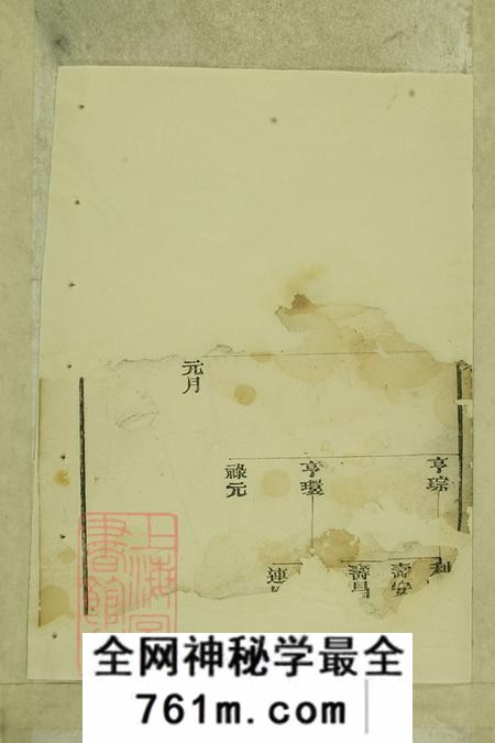 浙江衢州金谷吴氏宗谱