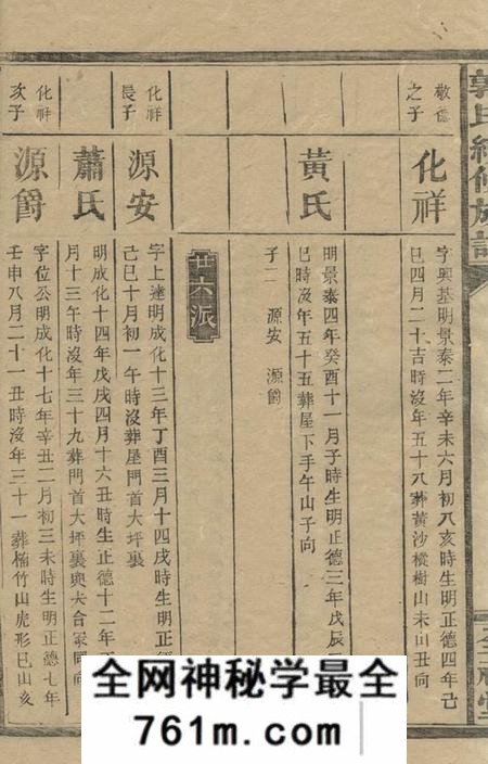 安化全福堂郭氏续修族谱
