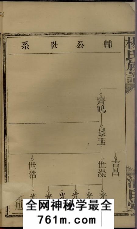 清白堂杨氏族谱