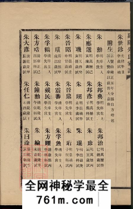 上海宝山罗阳朱氏家谱四卷