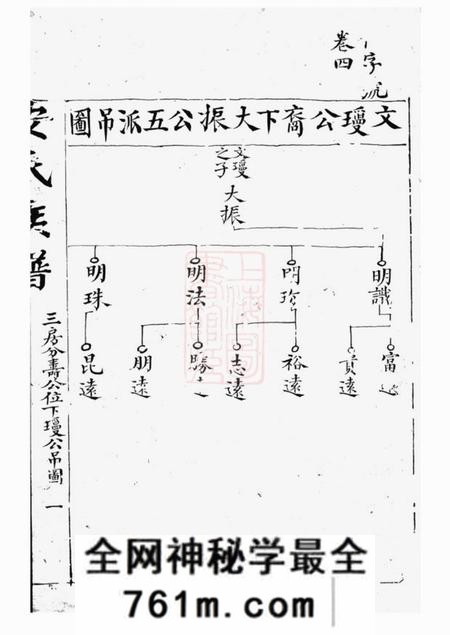 湖南汉寿安氏族谱