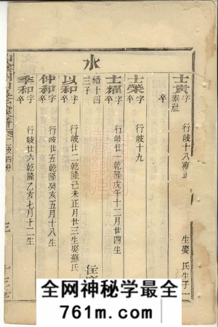 山阴山阴州山吴氏族谱不分卷