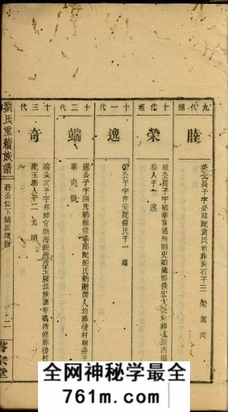 邵阳磐宗堂大户刘氏重续族谱不分卷