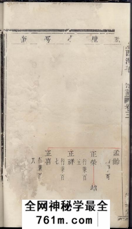 暨阳宗经堂暨阳西河毛氏宗谱