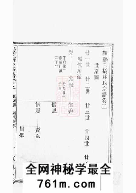 鄞县植德堂鄞县三桥林氏宗谱
