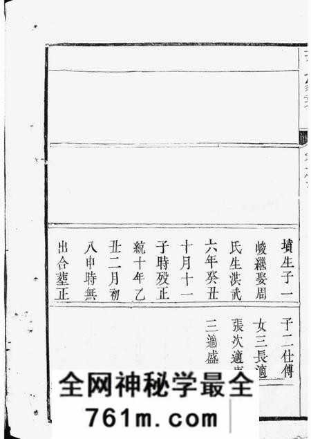 丹阳云阳册堂戎氏重修宗谱